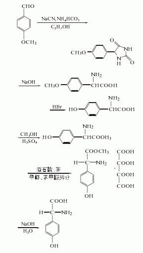 D(-)-对羟基苯甘氨酸|22818-40-2合成方法